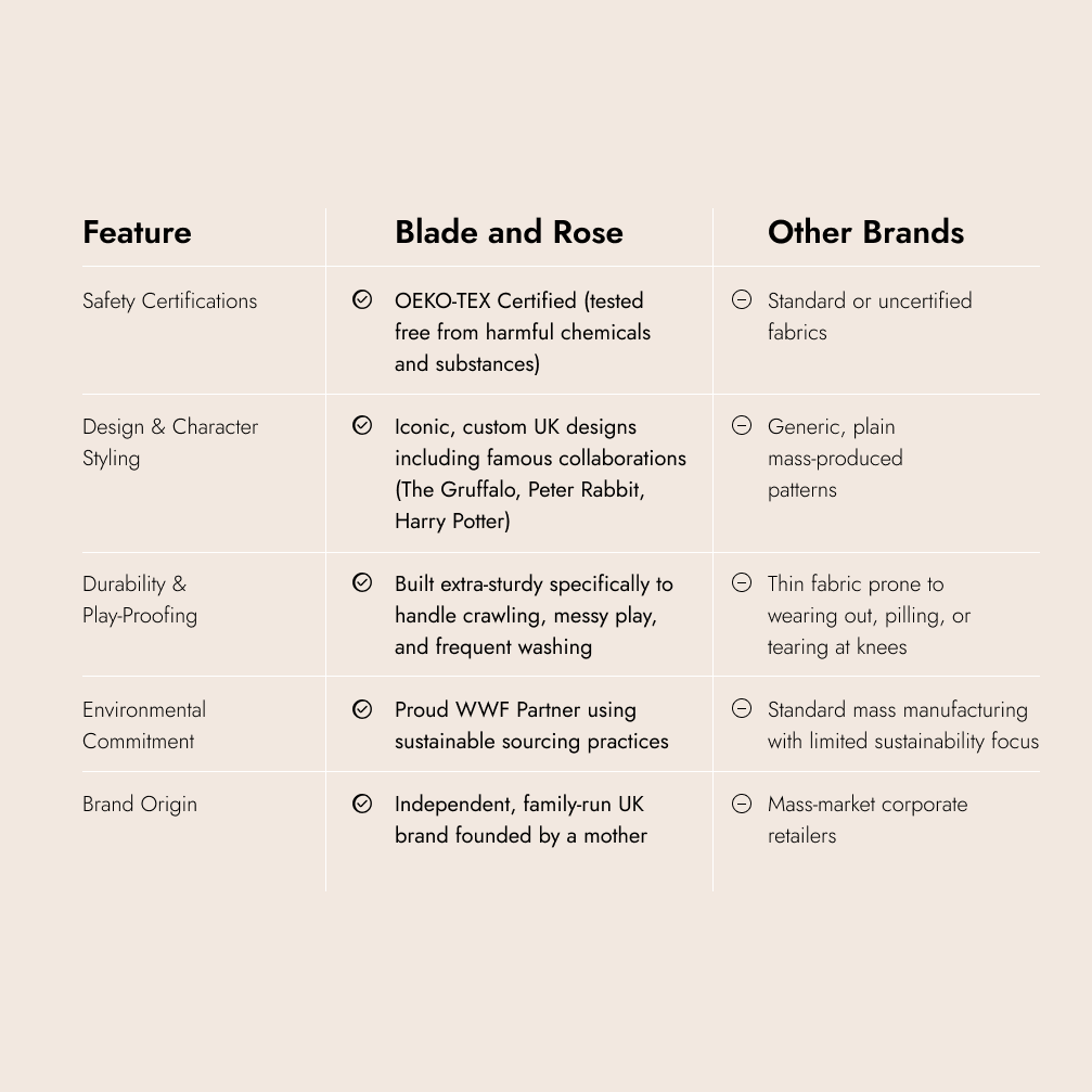 Harry Potter™ Hedwig Junior Top (Ages 4–6)