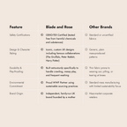 Miffy™ In The Sunshine Tee