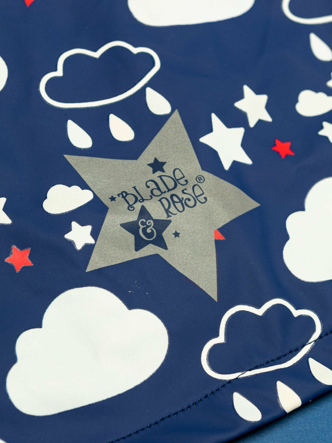 Weather Colour Changing Raincoat Outlet